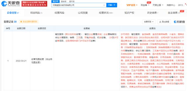 蜜雪冰城跨界新布局 從茶飲到酒類、動(dòng)漫游藝用品